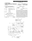 VIDEO CAMERA WHICH ADOPTS A FOCAL-PLANE ELECTRONIC SHUTTER SYSTEM diagram and image