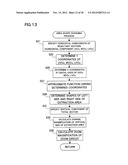 VIDEO CAMERA WHICH ADOPTS A FOCAL-PLANE ELECTRONIC SHUTTER SYSTEM diagram and image