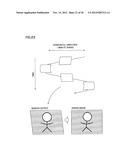 VIDEO CAMERA WHICH ADOPTS A FOCAL-PLANE ELECTRONIC SHUTTER SYSTEM diagram and image