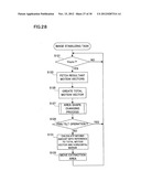 VIDEO CAMERA WHICH ADOPTS A FOCAL-PLANE ELECTRONIC SHUTTER SYSTEM diagram and image