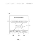 Handheld Electronic Device, Dual Image Capturing Method Applying for     Thereof, and Computer Program Production for Load into Thereof diagram and image