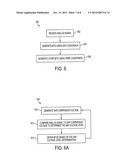 RAMP AND SUCCESSIVE APPROXIMATION REGISTER ANALOG TO DIGITAL CONVERSION     METHODS, SYSTEMS AND APPARATUS diagram and image
