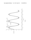 DECORRELATED CHANNEL SAMPLING FOR DIGITAL IMAGING diagram and image