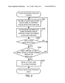 IMAGE PICKUP APPARATUS HAVING IMPROVED CONTRAST AUTOFOCUS ACCURACY diagram and image