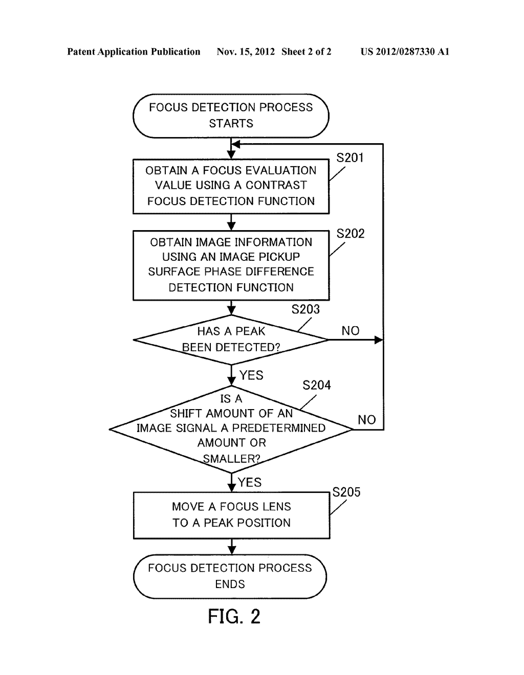 IMAGE PICKUP APPARATUS HAVING IMPROVED CONTRAST AUTOFOCUS ACCURACY - diagram, schematic, and image 03
