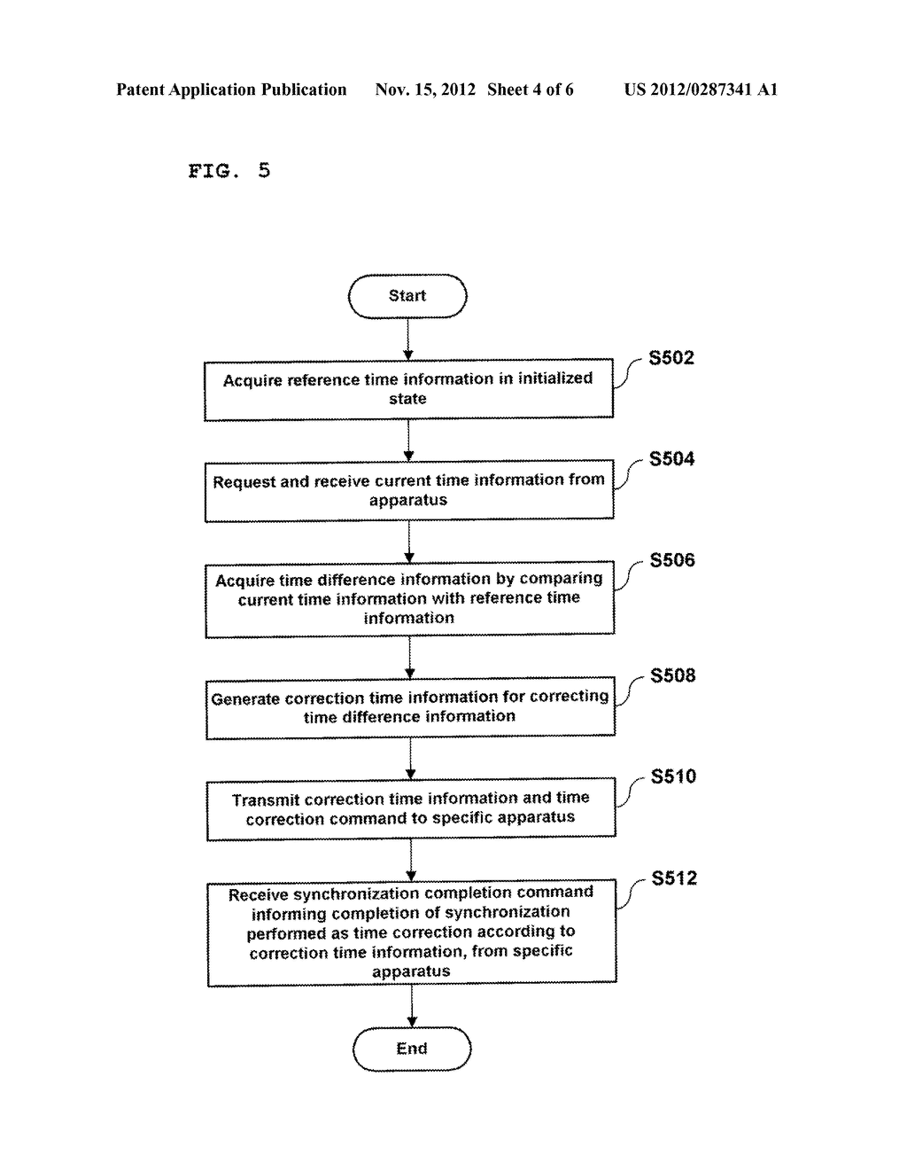 SYSTEM AND METHOD FOR SYNCHRONIZING A VIDEO SIGNAL AND A SENSOR SIGNAL - diagram, schematic, and image 05