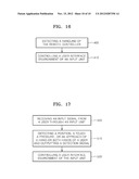REMOTE CONTROLLER, AND CONTROL METHOD AND SYSTEM USING THE SAME diagram and image