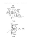 3D POINTING DEVICES diagram and image