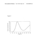 ELECTRO-OPTICAL LIGHT CONTROL ELEMENT, DISPLAY AND MEDIUM diagram and image