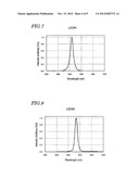 LIQUID CRYSTAL DISPLAY DEVICE AND ELECTRONIC DEVICE USING THE SAME diagram and image