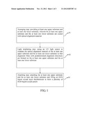 OCB Liquid Crystal Panel and Manufacturing Method Thereof, and OCB Liquid     Crystal Display diagram and image