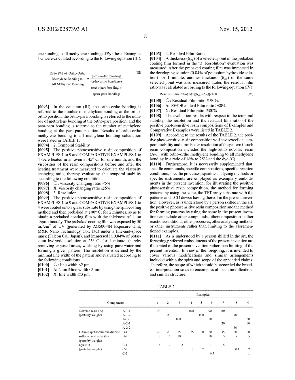 POSITIVE PHOTOSENSITIVE RESIN COMPOSITION AND METHOD FOR FORMING PATTERNS     BY USING THE SAME - diagram, schematic, and image 10