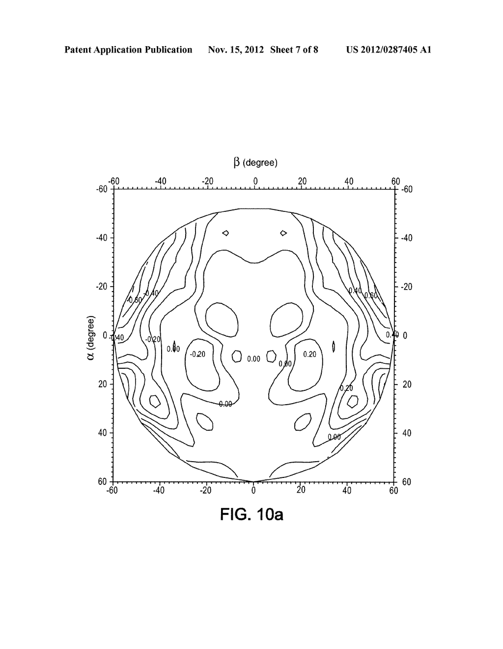 Method for Determining Binocular Performance of a Pair of Spectacle Lenses - diagram, schematic, and image 08