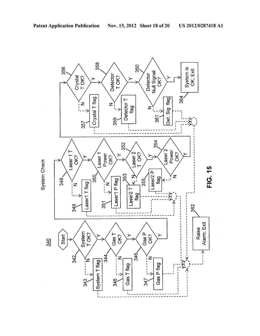 High-Accuracy Mid-IR Laser-Based Gas Sensor - diagram, schematic, and image 19