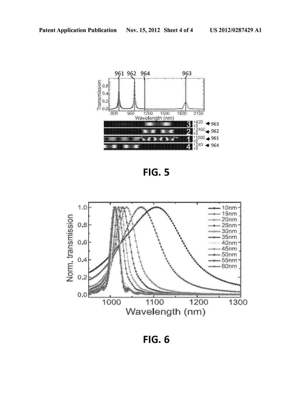 Waveguide-Integrated Plasmonic Resonator for Integrated SERS Measurements - diagram, schematic, and image 05