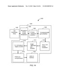 AUTOMATIC DILUTION FOR MULTIPLE ANGLE LIGHT SCATTERING (MALS) INSTRUMENT diagram and image