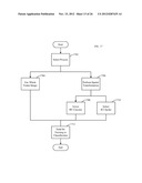 AUTOMATIC DILUTION FOR MULTIPLE ANGLE LIGHT SCATTERING (MALS) INSTRUMENT diagram and image