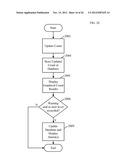 AUTOMATIC DILUTION FOR MULTIPLE ANGLE LIGHT SCATTERING (MALS) INSTRUMENT diagram and image