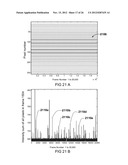 AUTOMATIC DILUTION FOR MULTIPLE ANGLE LIGHT SCATTERING (MALS) INSTRUMENT diagram and image