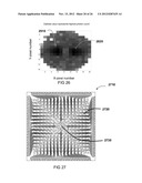 AUTOMATIC DILUTION FOR MULTIPLE ANGLE LIGHT SCATTERING (MALS) INSTRUMENT diagram and image