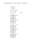 AUTOMATIC DILUTION FOR MULTIPLE ANGLE LIGHT SCATTERING (MALS) INSTRUMENT diagram and image