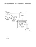 AUTOMATIC DILUTION FOR MULTIPLE ANGLE LIGHT SCATTERING (MALS) INSTRUMENT diagram and image