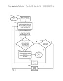 AUTOMATIC DILUTION FOR MULTIPLE ANGLE LIGHT SCATTERING (MALS) INSTRUMENT diagram and image