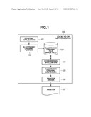 INFORMATION PROCESSING APPARATUS, IMPOSITION METHOD, AND STORAGE MEDIUM diagram and image