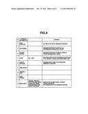 INFORMATION PROCESSING APPARATUS, IMPOSITION METHOD, AND STORAGE MEDIUM diagram and image