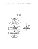 INFORMATION PROCESSING APPARATUS, IMPOSITION METHOD, AND STORAGE MEDIUM diagram and image