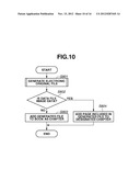 INFORMATION PROCESSING APPARATUS, IMPOSITION METHOD, AND STORAGE MEDIUM diagram and image