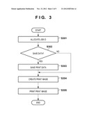 PRINTING APPARATUS, CONTROL METHOD FOR PRINTING APPARATUS, AND STORAGE     MEDIUM diagram and image