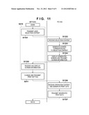 PRINTING APPARATUS, CONTROL METHOD FOR PRINTING APPARATUS, AND STORAGE     MEDIUM diagram and image