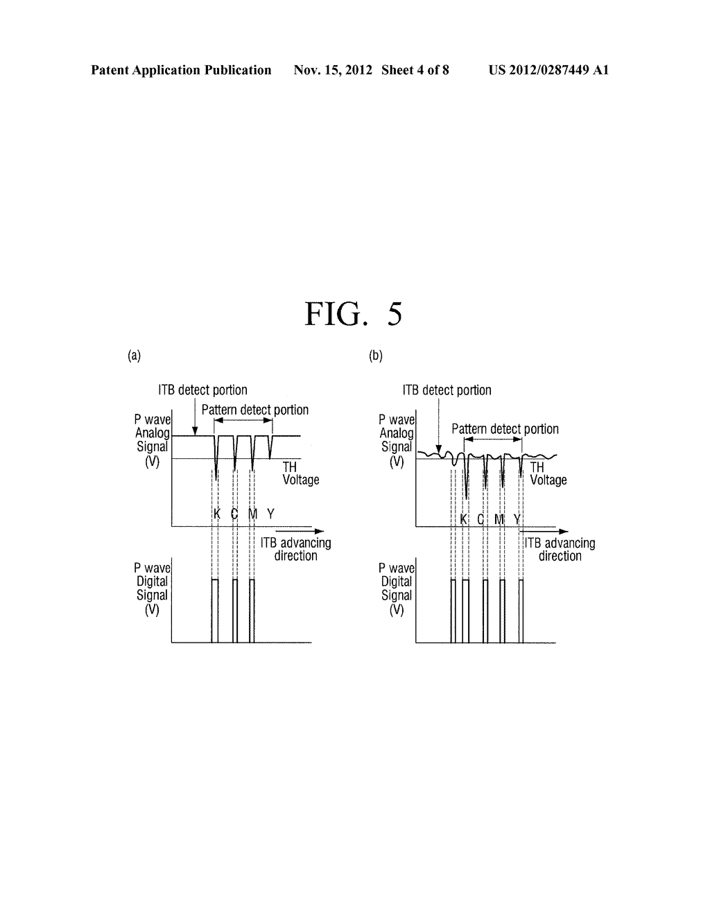 IMAGE FORMING APPARATUS AND METHOD FOR COLOR REGISTRATION ADJUSTMENT - diagram, schematic, and image 05