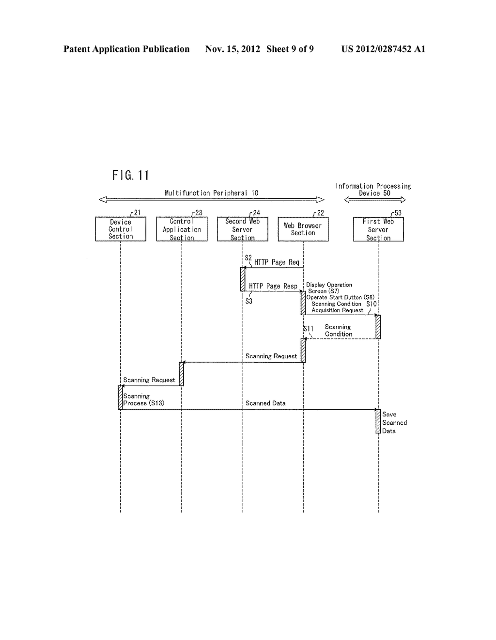 MULTIFUNCTION PERIPHERAL, MULTIFUNCTION PERIPHERAL CONTROLLING SYSTEM, AND     METHOD FOR CONTROLLING MULTIFUNCTION PERIPHERAL - diagram, schematic, and image 10