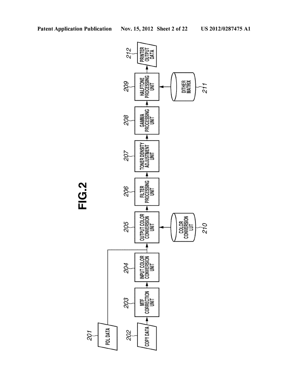 IMAGE PROCESSING APPARATUS, METHOD FOR PROCESSING IMAGES, AND PROGRAM FOR     PERFORMING DENSITY ADJUSTMENTS - diagram, schematic, and image 03