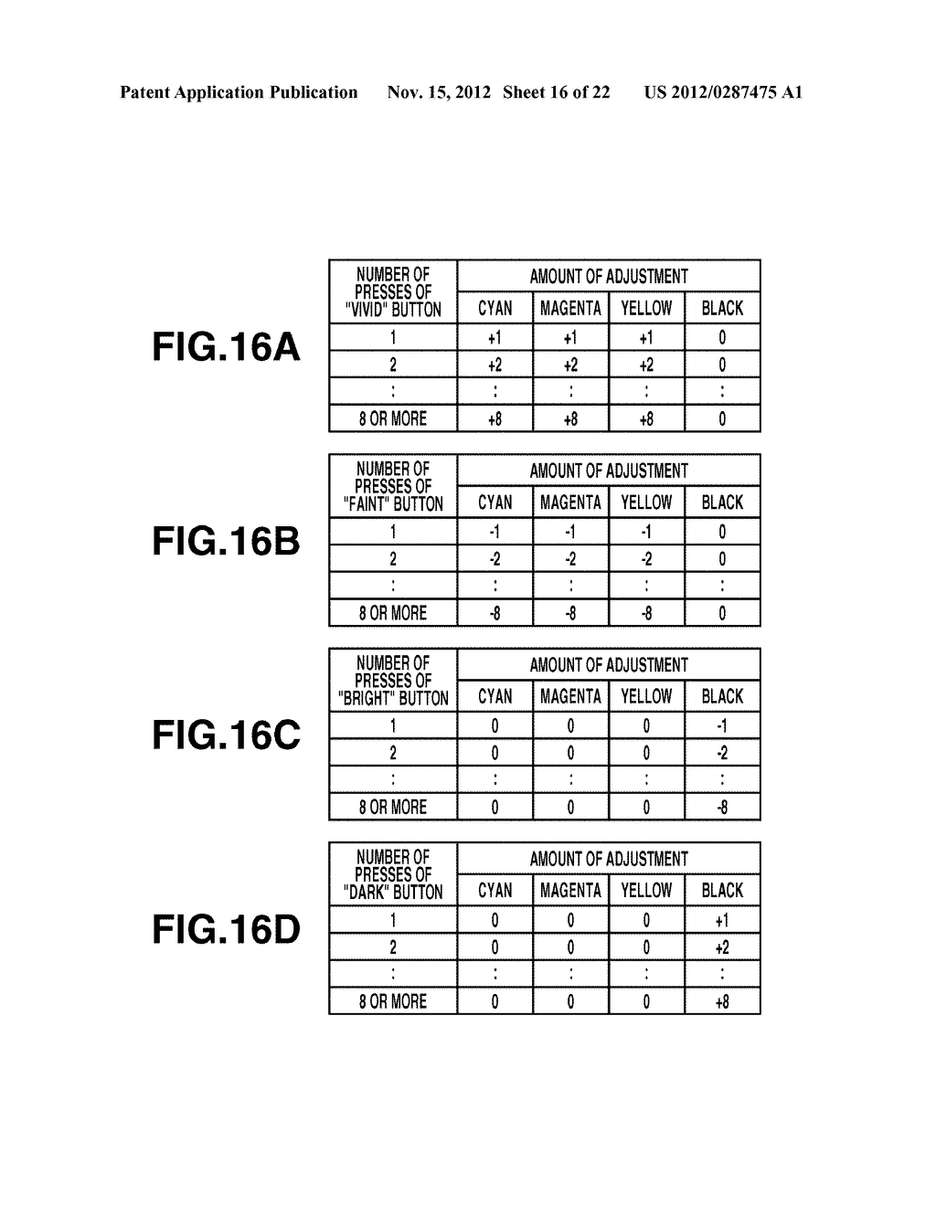 IMAGE PROCESSING APPARATUS, METHOD FOR PROCESSING IMAGES, AND PROGRAM FOR     PERFORMING DENSITY ADJUSTMENTS - diagram, schematic, and image 17