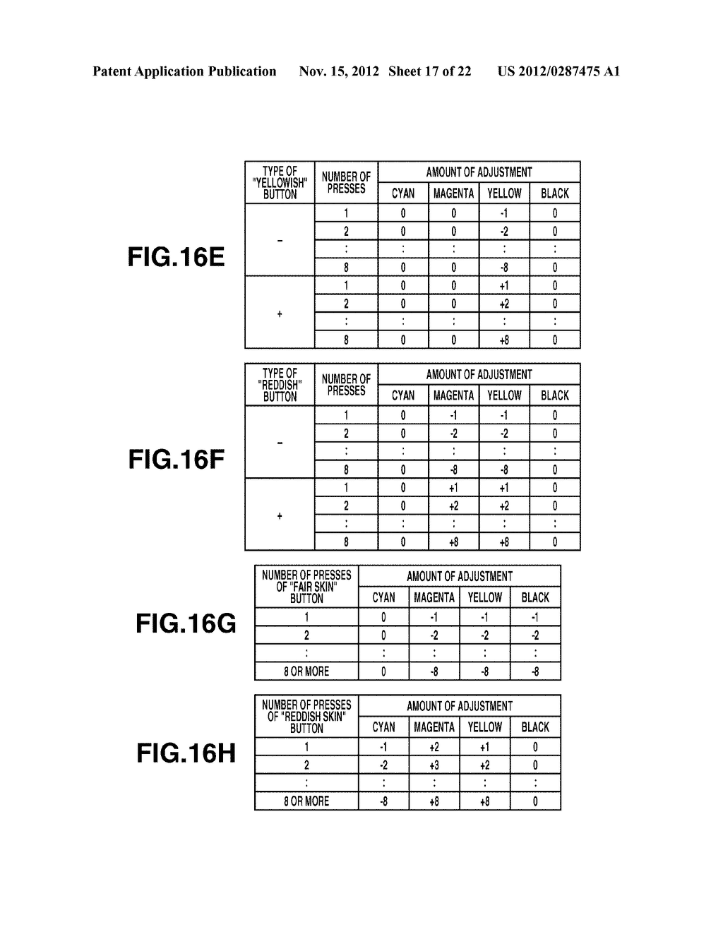 IMAGE PROCESSING APPARATUS, METHOD FOR PROCESSING IMAGES, AND PROGRAM FOR     PERFORMING DENSITY ADJUSTMENTS - diagram, schematic, and image 18