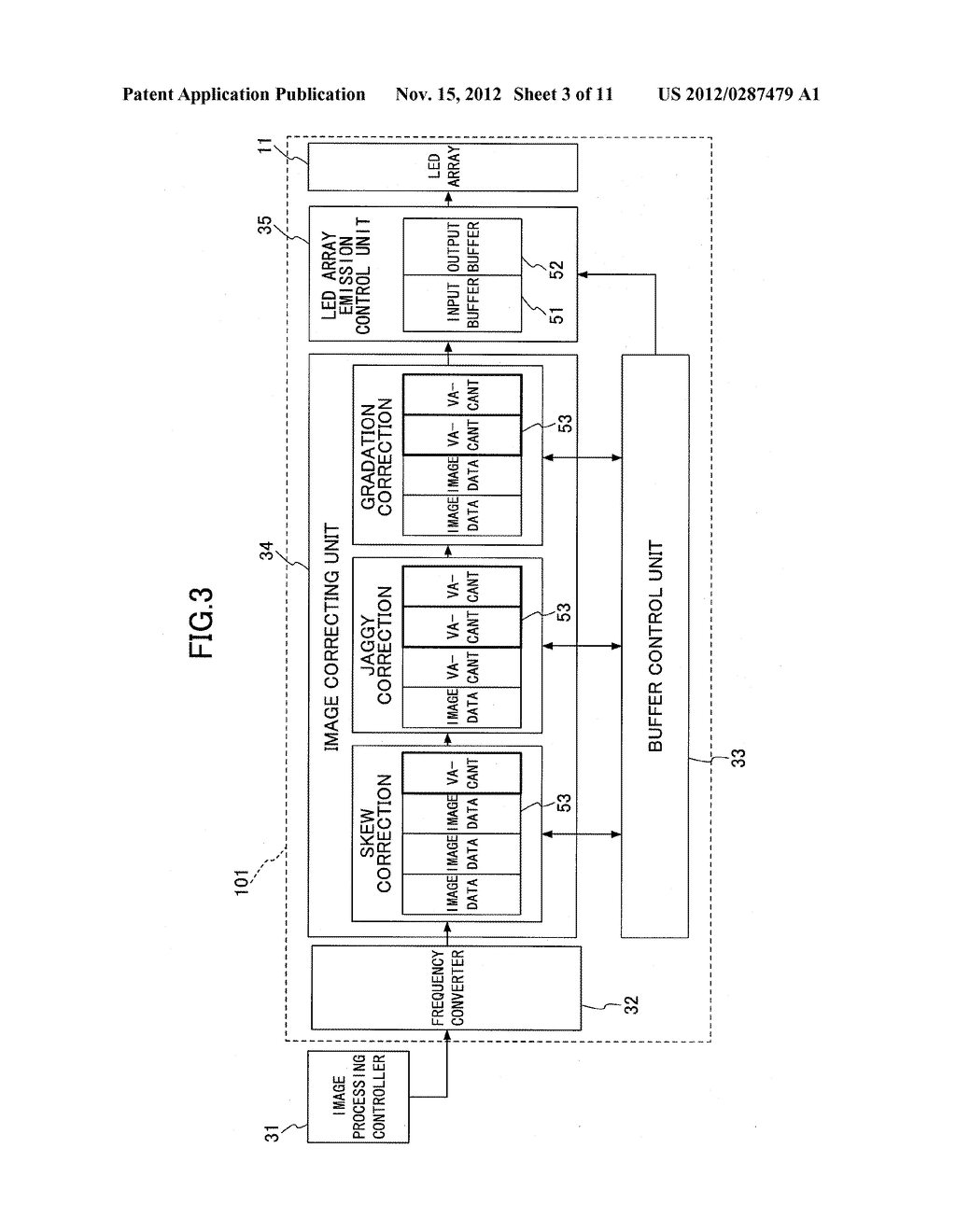 OPTICAL SCANNER, IMAGE FORMING APPARATUS, AND BUFFER CONTROL METHOD FOR     OPTICAL SCANNER - diagram, schematic, and image 04