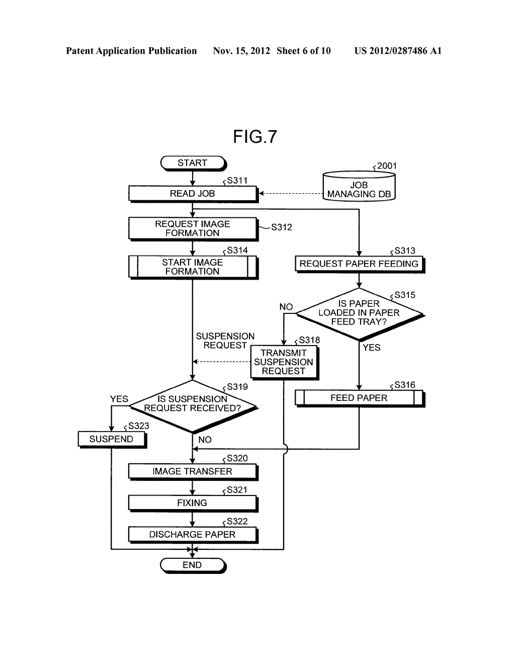 IMAGE FORMING APPARATUS, IMAGE FORMING METHOD, AND COMPUTER-READABLE     RECORDING MEDIUM - diagram, schematic, and image 07