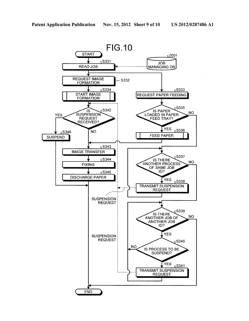 IMAGE FORMING APPARATUS, IMAGE FORMING METHOD, AND COMPUTER-READABLE     RECORDING MEDIUM - diagram, schematic, and image 10