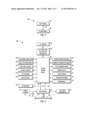 SYSTEM AND METHOD FOR PROVIDING DC POWER TO AN OUTSIDE ELECTROCHROMIC     MIRROR (OEC) USING A PULSE WIDTH MODULATED (PWM) INPUT diagram and image