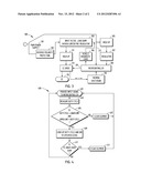 SYSTEM AND METHOD FOR PROVIDING DC POWER TO AN OUTSIDE ELECTROCHROMIC     MIRROR (OEC) USING A PULSE WIDTH MODULATED (PWM) INPUT diagram and image