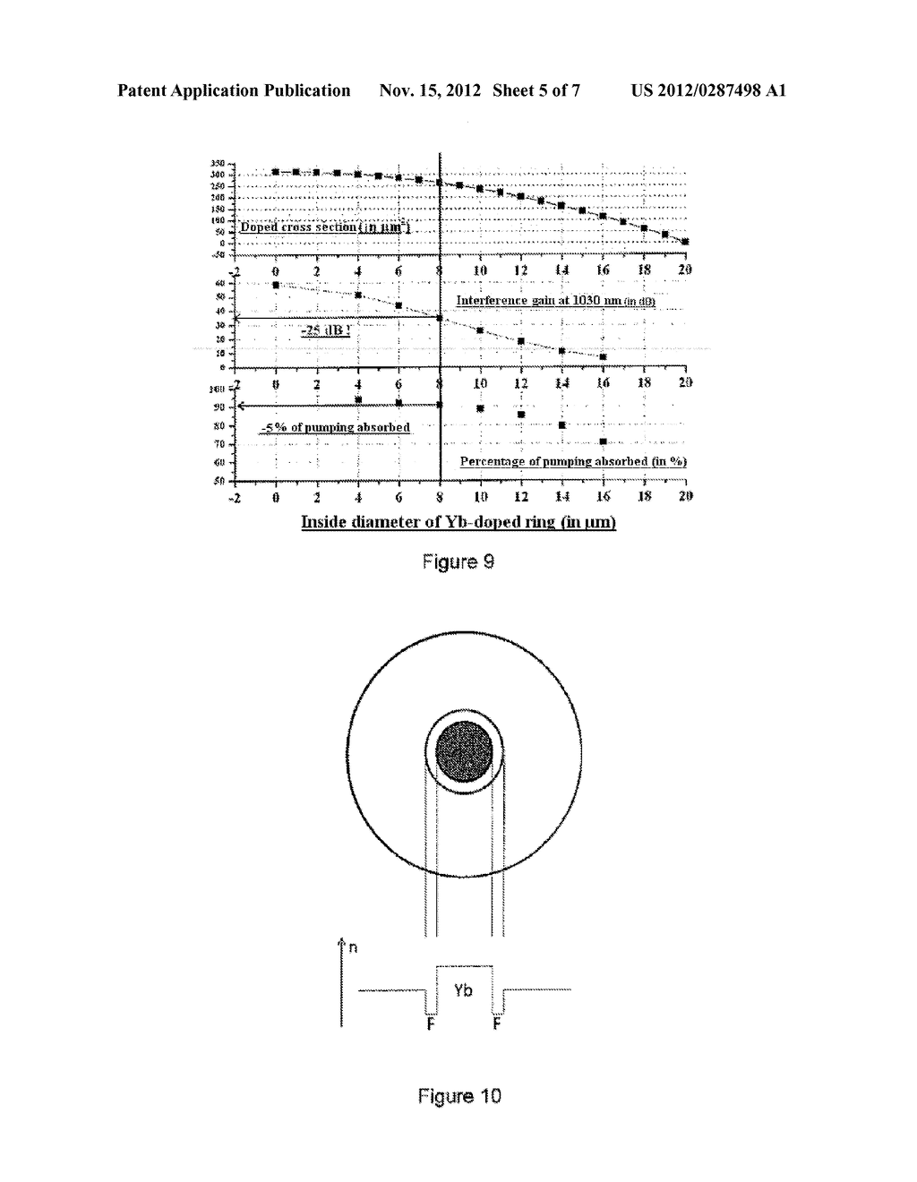 Optical Source Implementing a Doped Fiber, Fiber for Such an Optical     Source and Method for Manufacturing Such a Fiber - diagram, schematic, and image 06