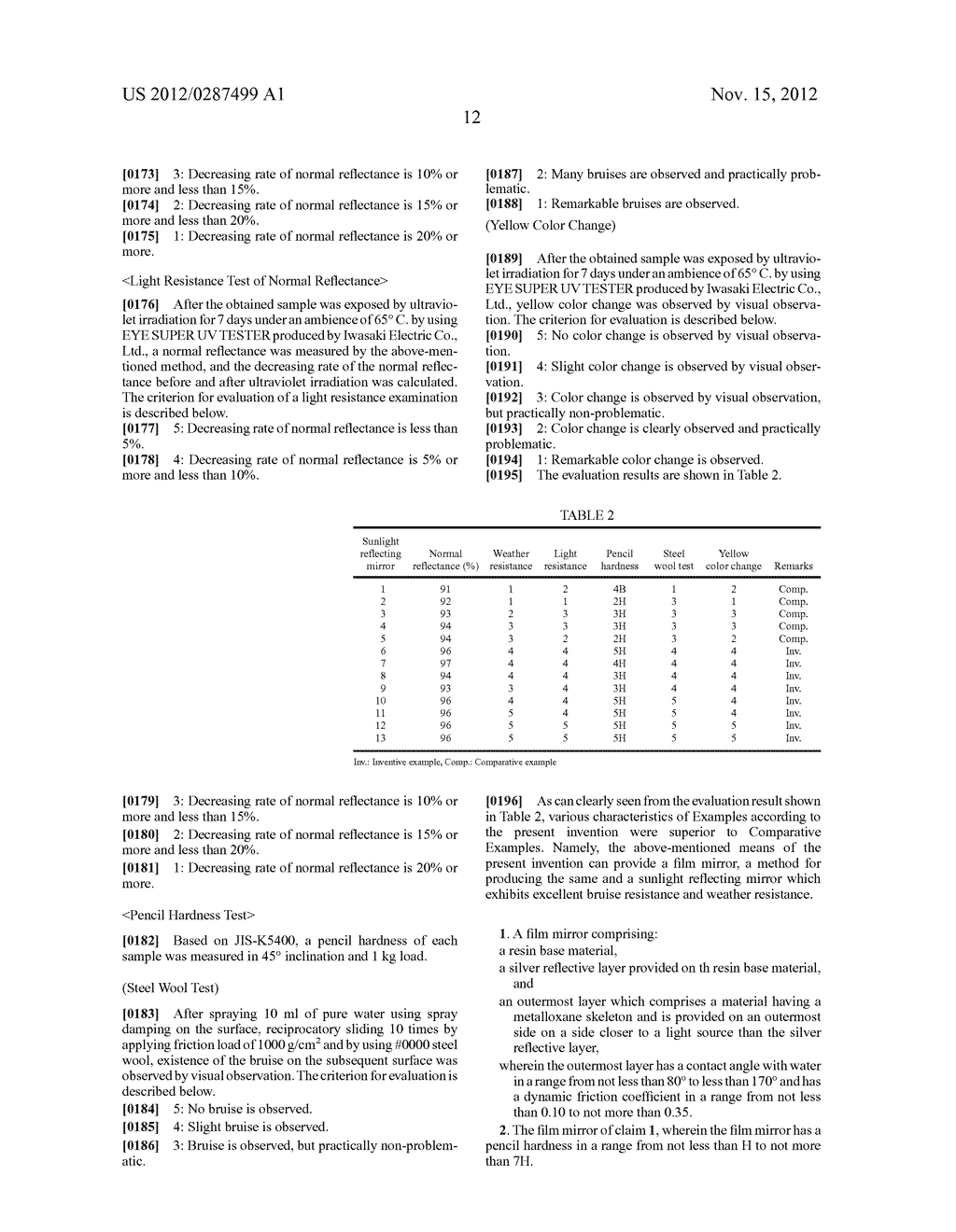 FILM MIRROR, METHOD FOR PRODUCING SAME, AND SUNLIGHT REFLECTING MIRROR - diagram, schematic, and image 22