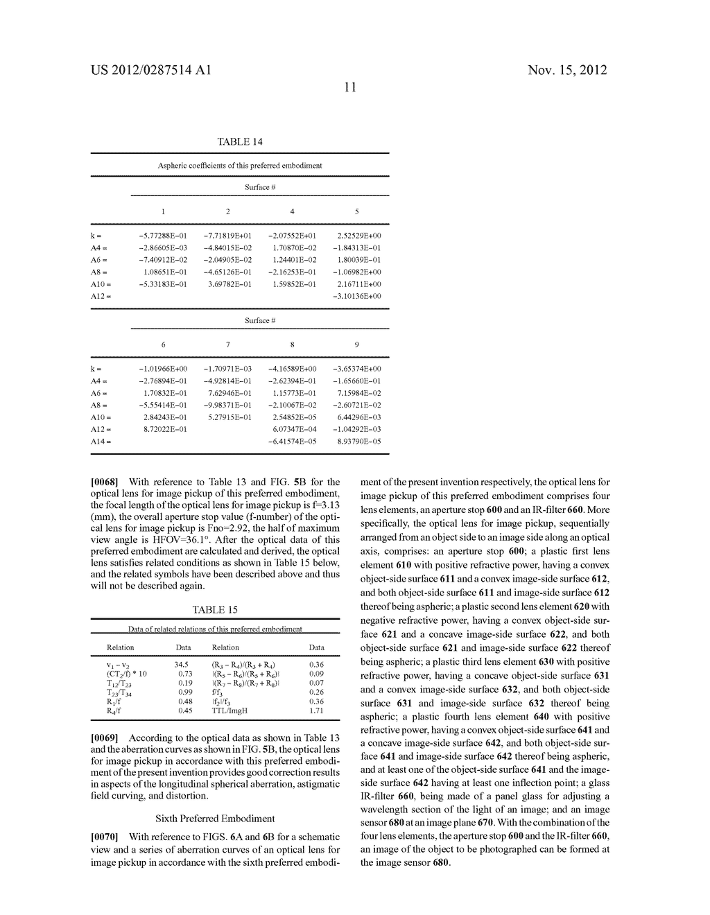 Optical Lens for Image Pickup - diagram, schematic, and image 28