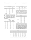 AMORPHOUS POLYCARBONATE FILMS FOR CAPACITORS, METHODS OF MANUFACTURE, AND     ARTICLES MANUFACTURED THEREFROM diagram and image