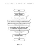 WIRING BOARD AND METHOD FOR MANUFACTURING THE SAME diagram and image