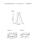 ILLUMINATION DEVICE diagram and image