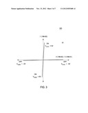 FOUR QUADRANT BIDIRECTIONAL SWITCH diagram and image